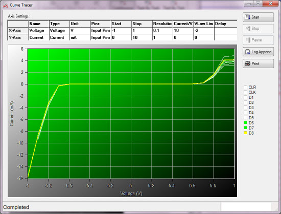 IV Curve Tracer Tool